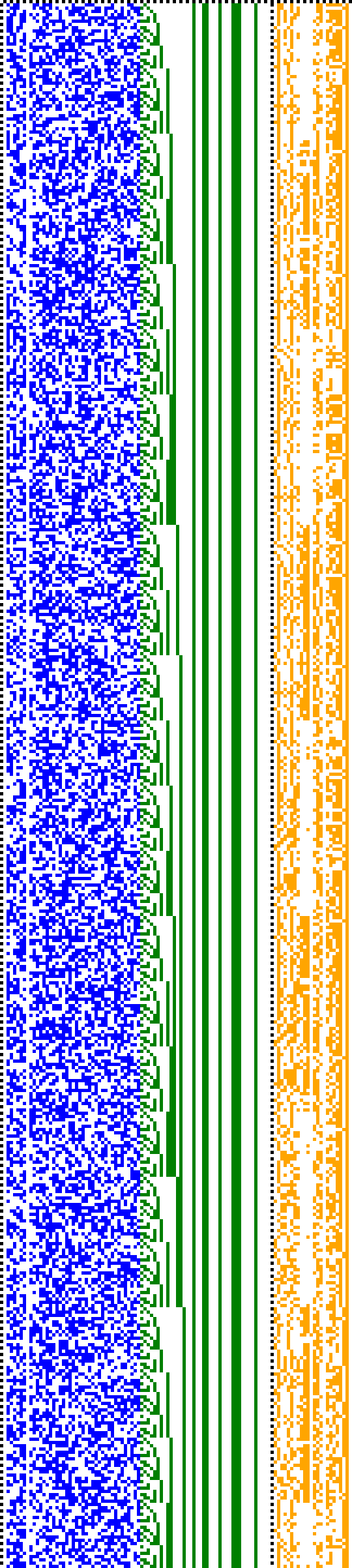 Bild: Logdateigrafik