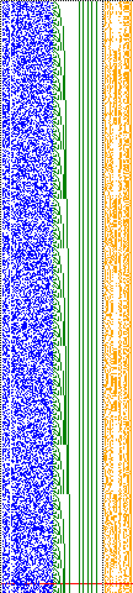 Bild: Logdateigrafik