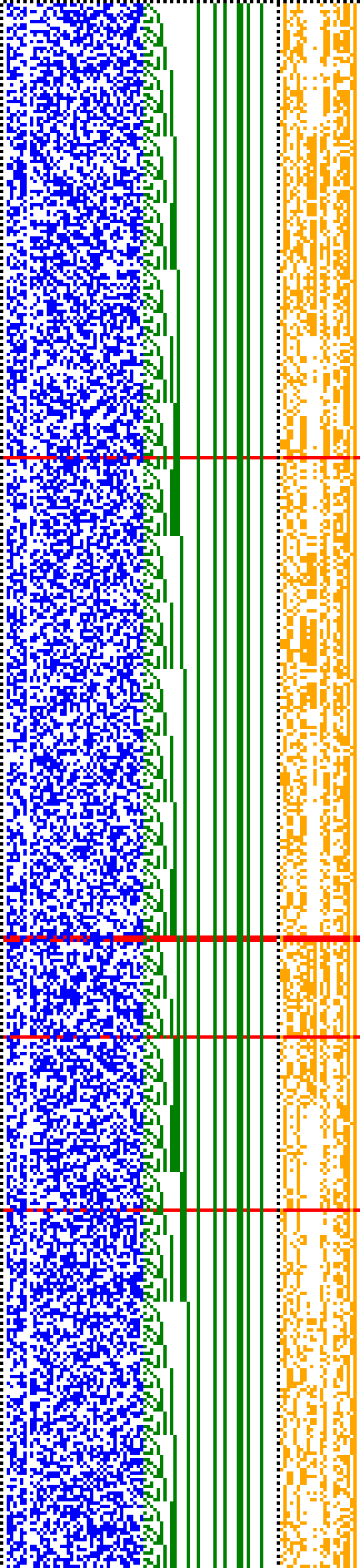 Bild: Logdateigrafik