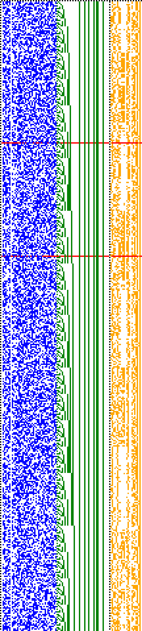 Bild: Logdateigrafik