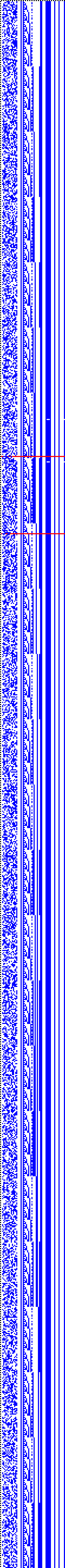 Bild: Logdateigrafik