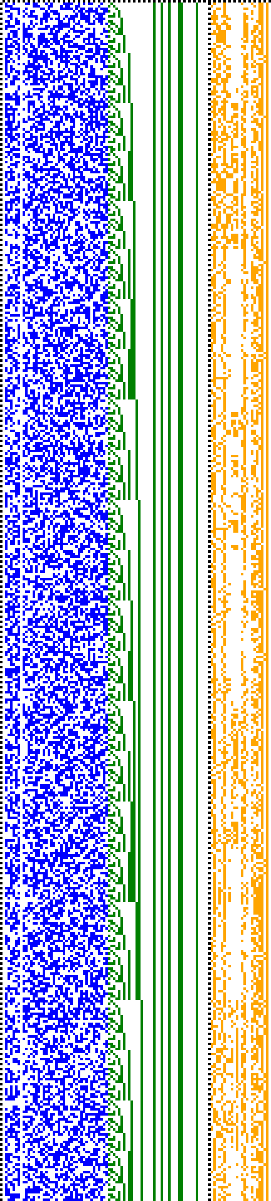 Bild: Logdateigrafik