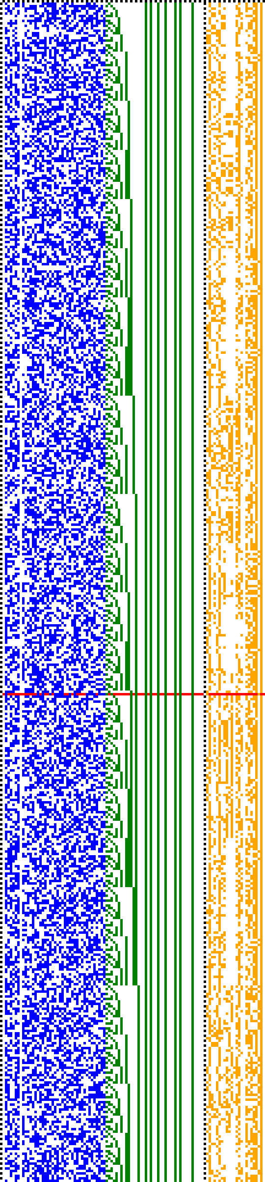 Bild: Logdateigrafik