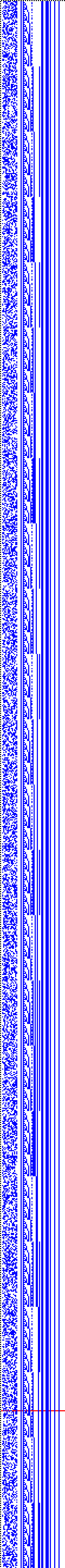 Bild: Logdateigrafik