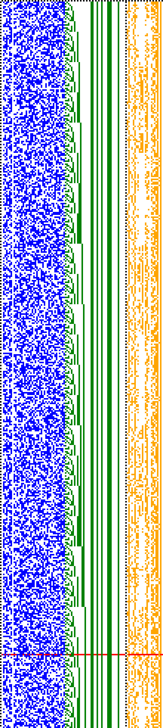 Bild: Logdateigrafik