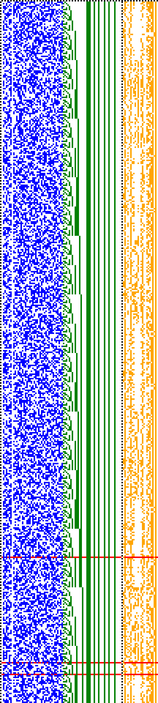 Bild: Logdateigrafik