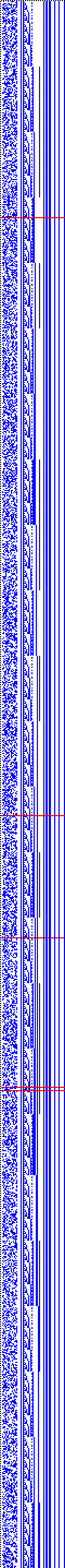 Bild: Logdateigrafik