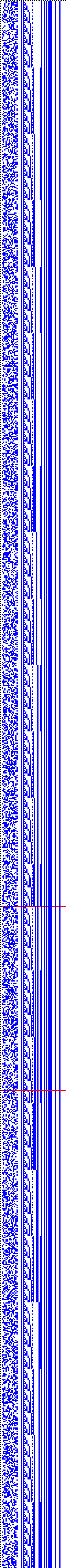 Bild: Logdateigrafik