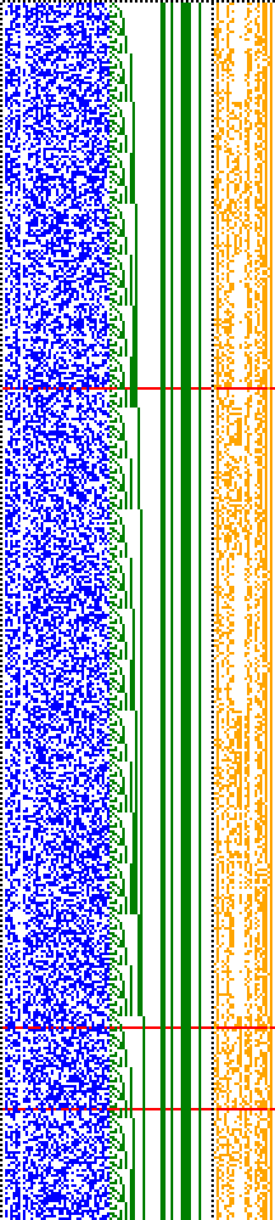 Bild: Logdateigrafik