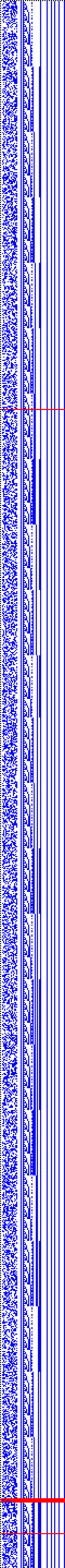 Bild: Logdateigrafik