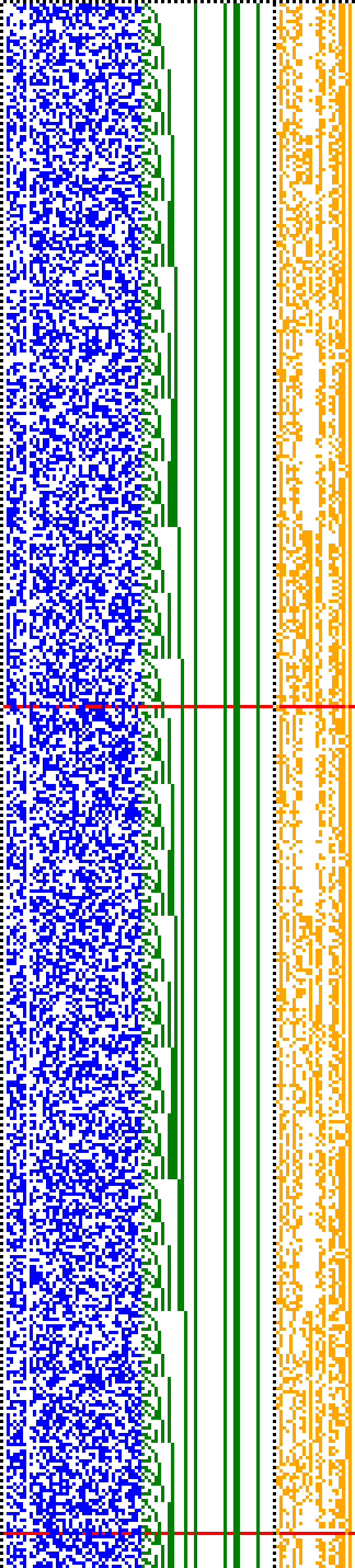 Bild: Logdateigrafik