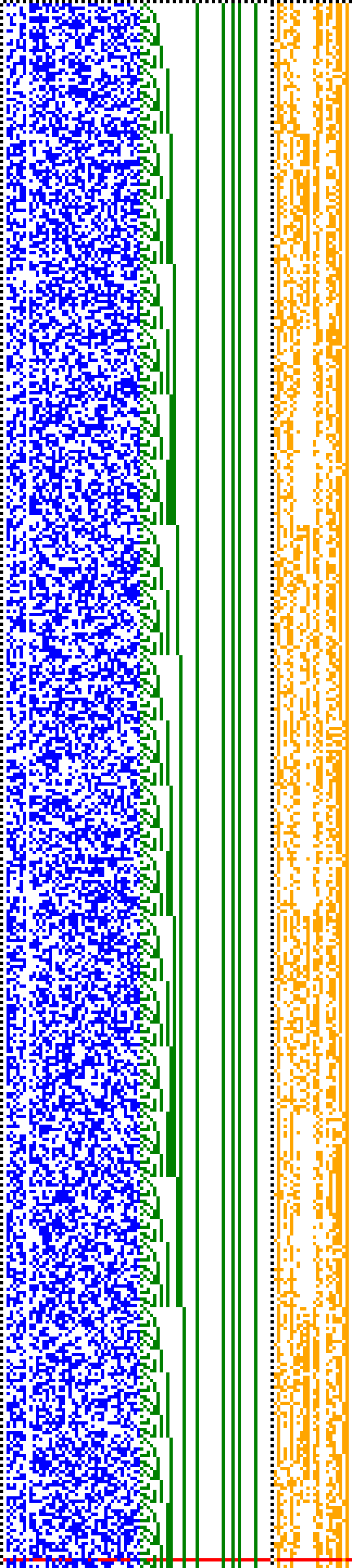 Bild: Logdateigrafik