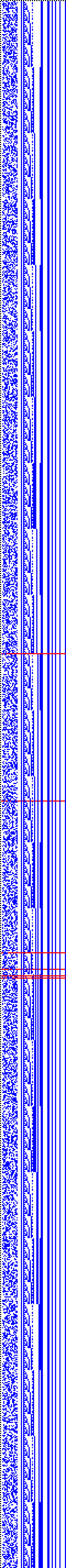 Bild: Logdateigrafik