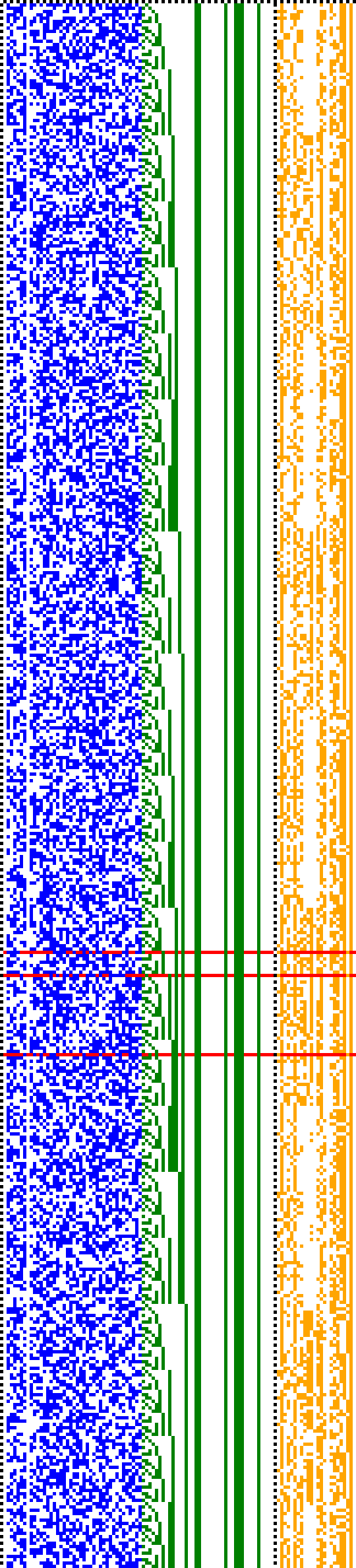 Bild: Logdateigrafik