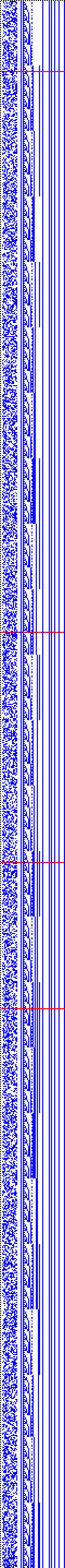 Bild: Logdateigrafik