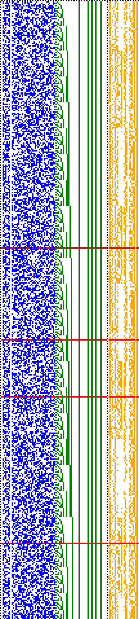 Bild: Logdateigrafik