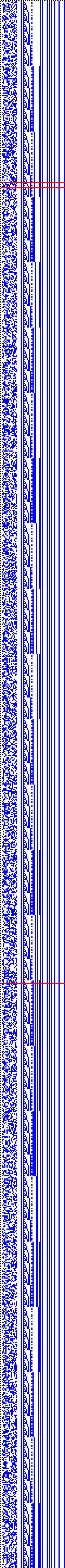 Bild: Logdateigrafik