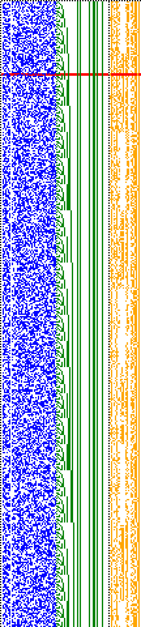 Bild: Logdateigrafik