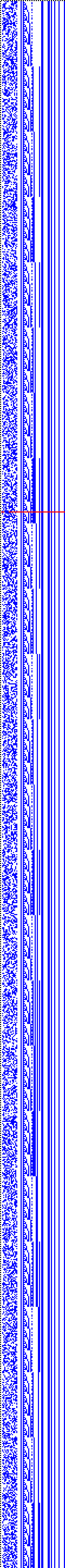 Bild: Logdateigrafik