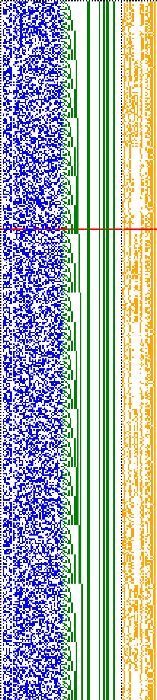 Bild: Logdateigrafik