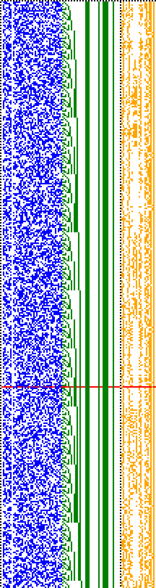 Bild: Logdateigrafik