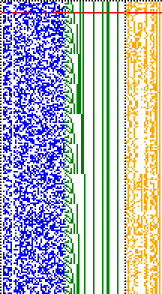 Bild: Logdateigrafik