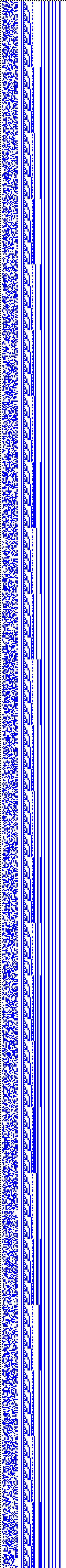 Bild: Logdateigrafik