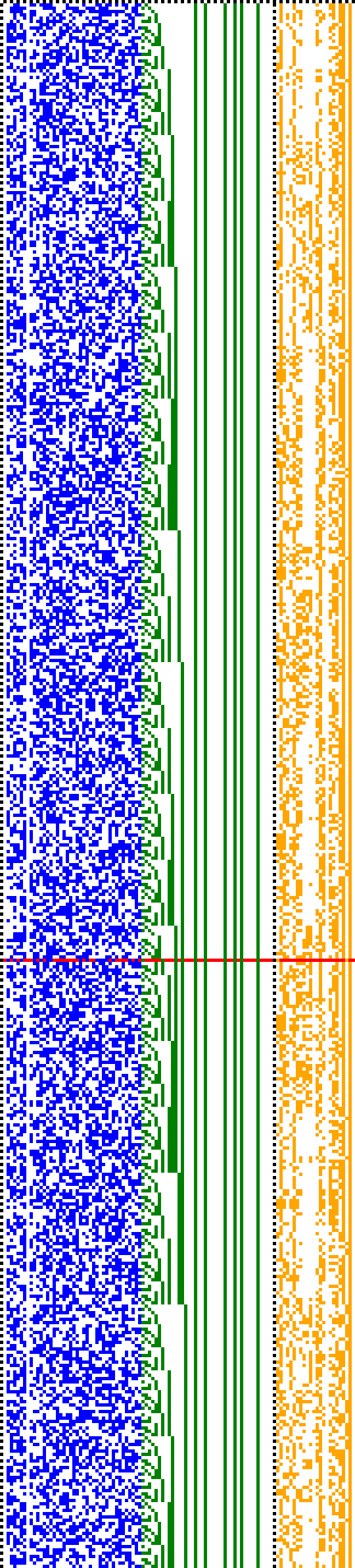 Bild: Logdateigrafik