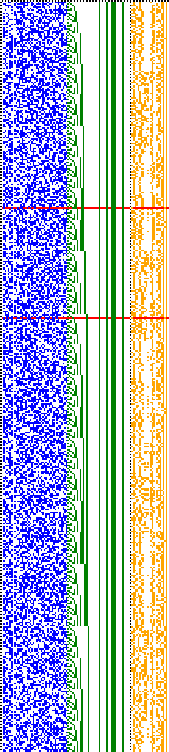Bild: Logdateigrafik