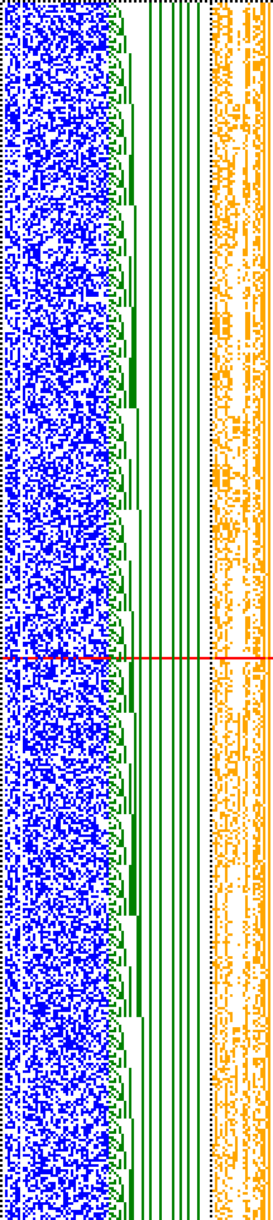 Bild: Logdateigrafik