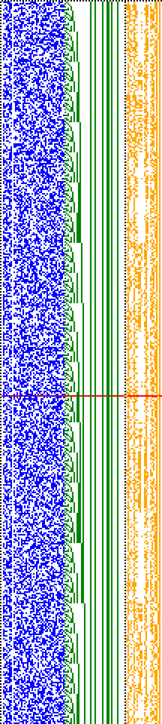 Bild: Logdateigrafik