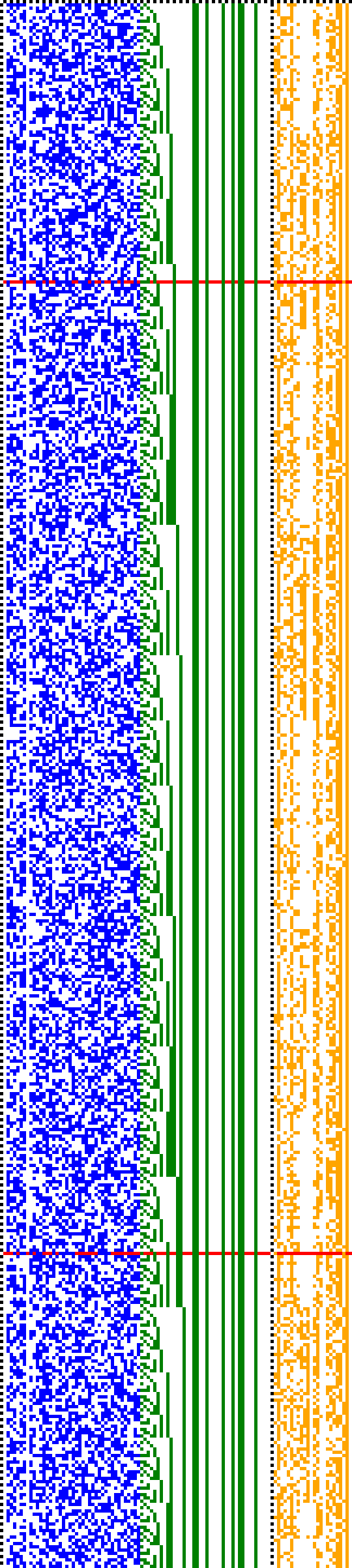 Bild: Logdateigrafik