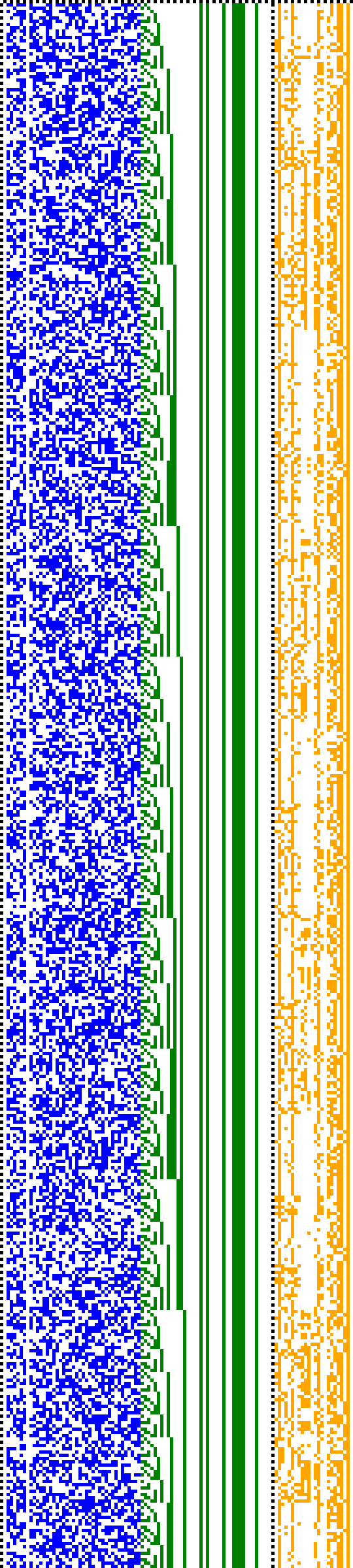 Bild: Logdateigrafik