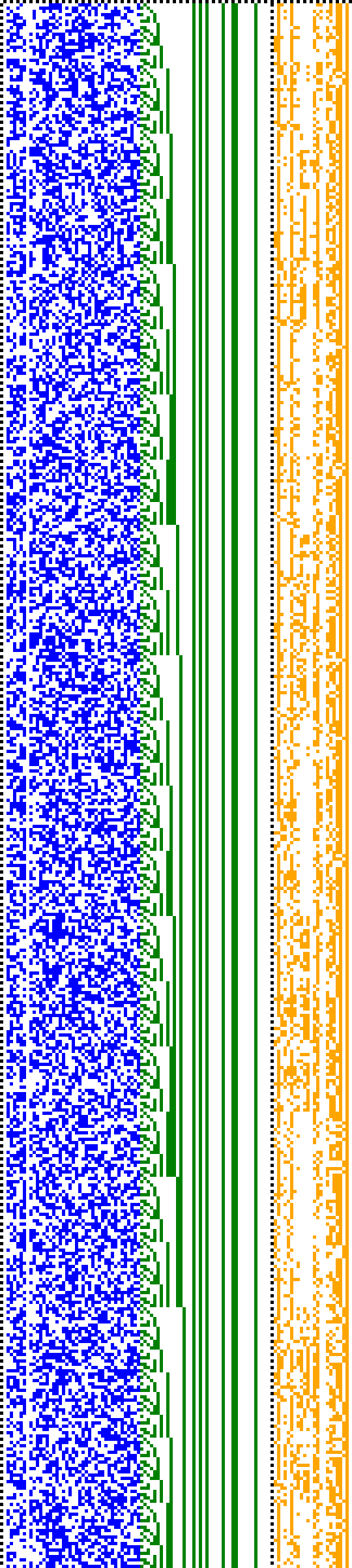 Bild: Logdateigrafik