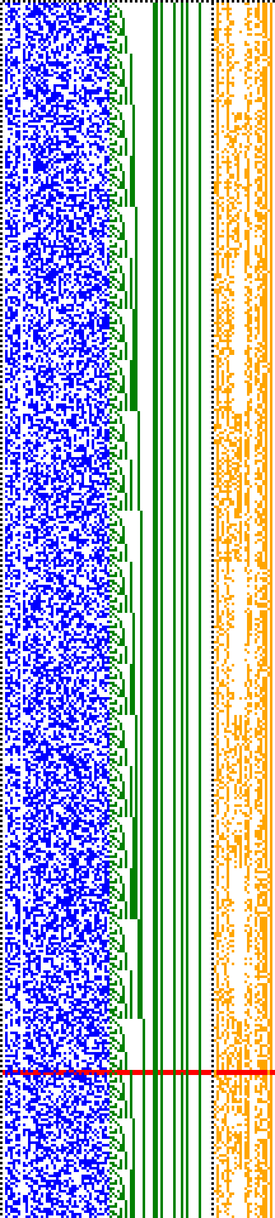 Bild: Logdateigrafik