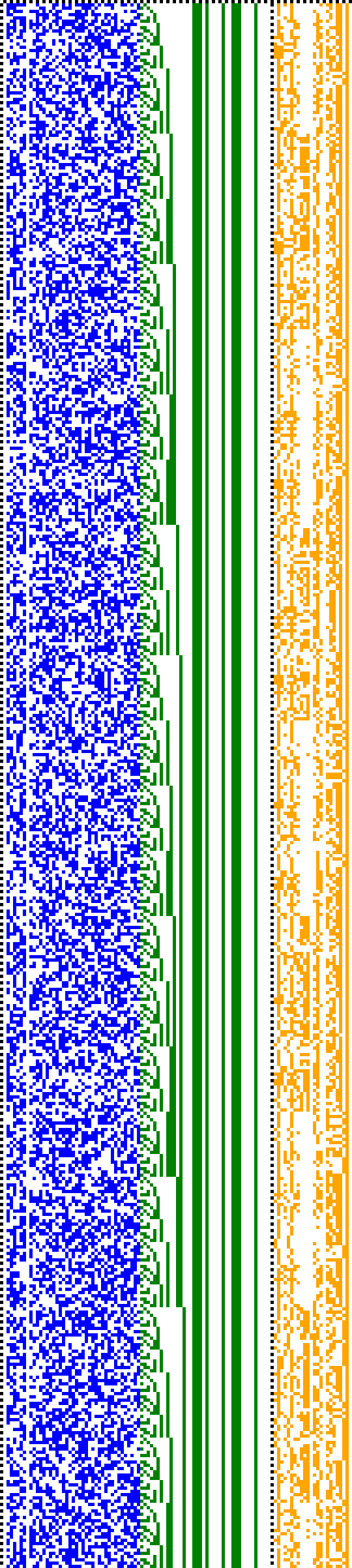 Bild: Logdateigrafik