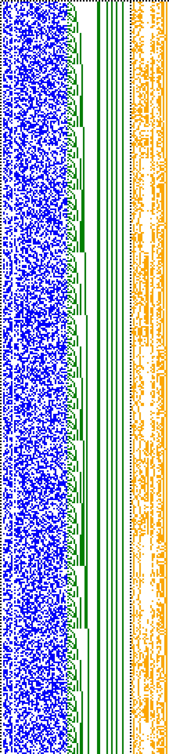 Bild: Logdateigrafik