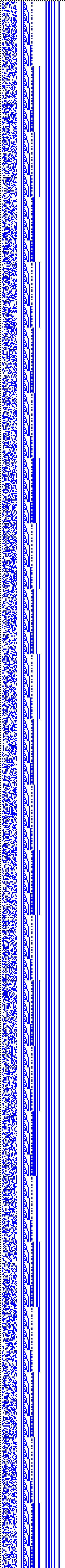 Bild: Logdateigrafik