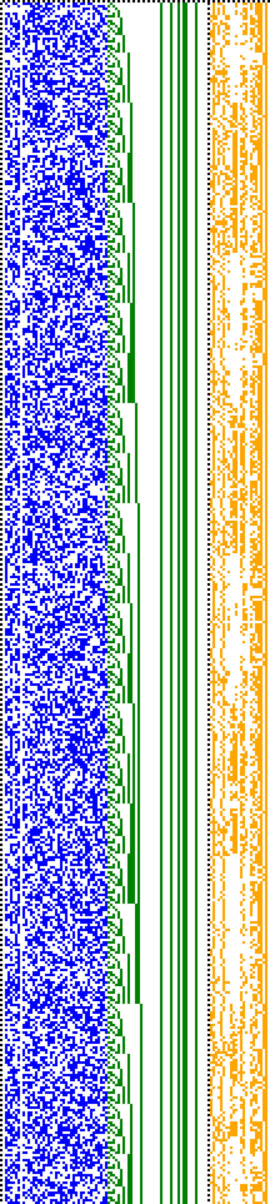Bild: Logdateigrafik