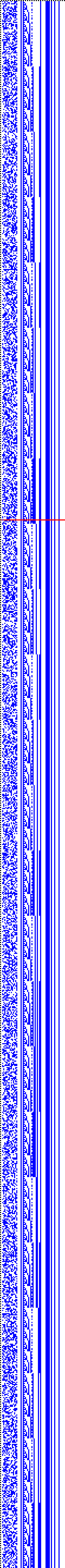 Bild: Logdateigrafik