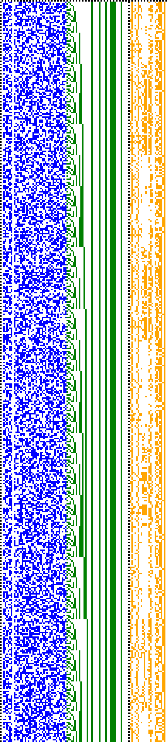 Bild: Logdateigrafik