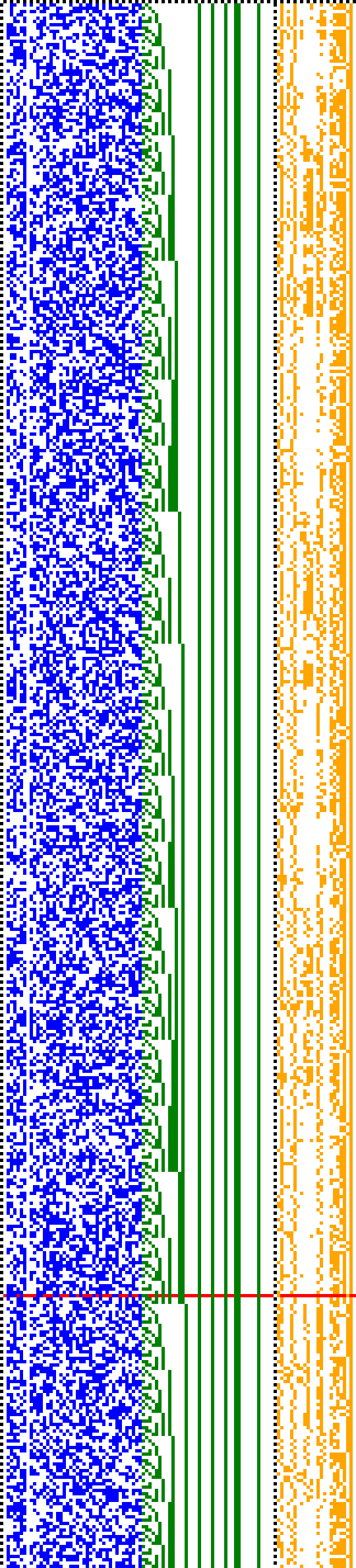 Bild: Logdateigrafik