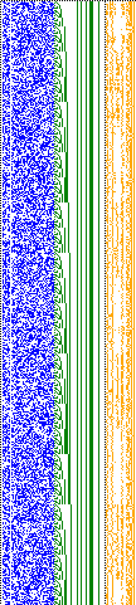 Bild: Logdateigrafik