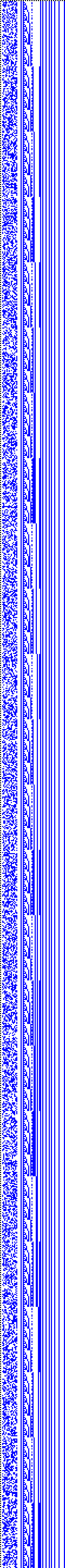 Bild: Logdateigrafik