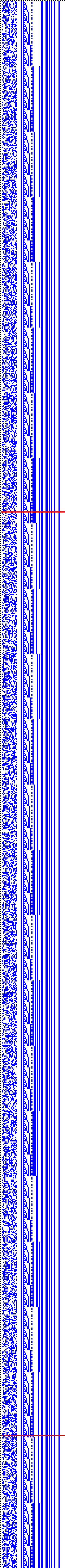 Bild: Logdateigrafik