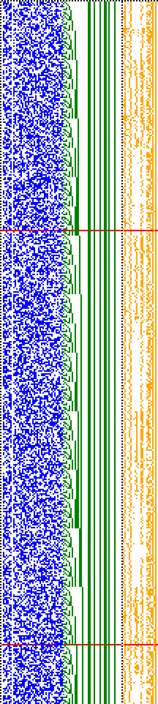 Bild: Logdateigrafik