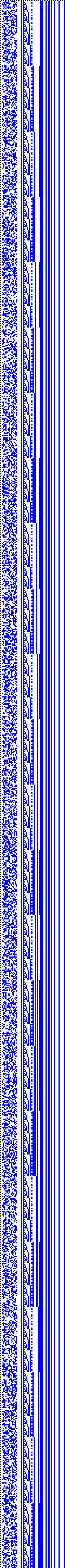 Bild: Logdateigrafik
