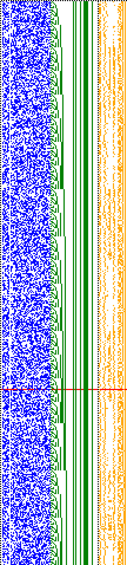 Bild: Logdateigrafik