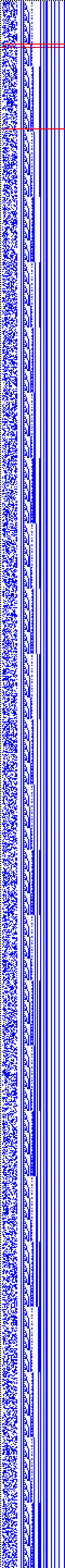 Bild: Logdateigrafik
