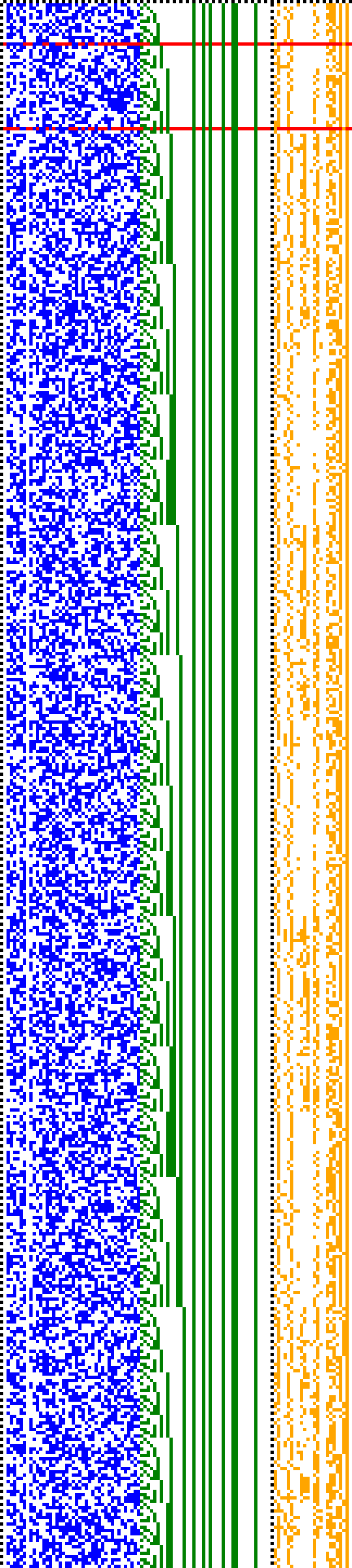 Bild: Logdateigrafik